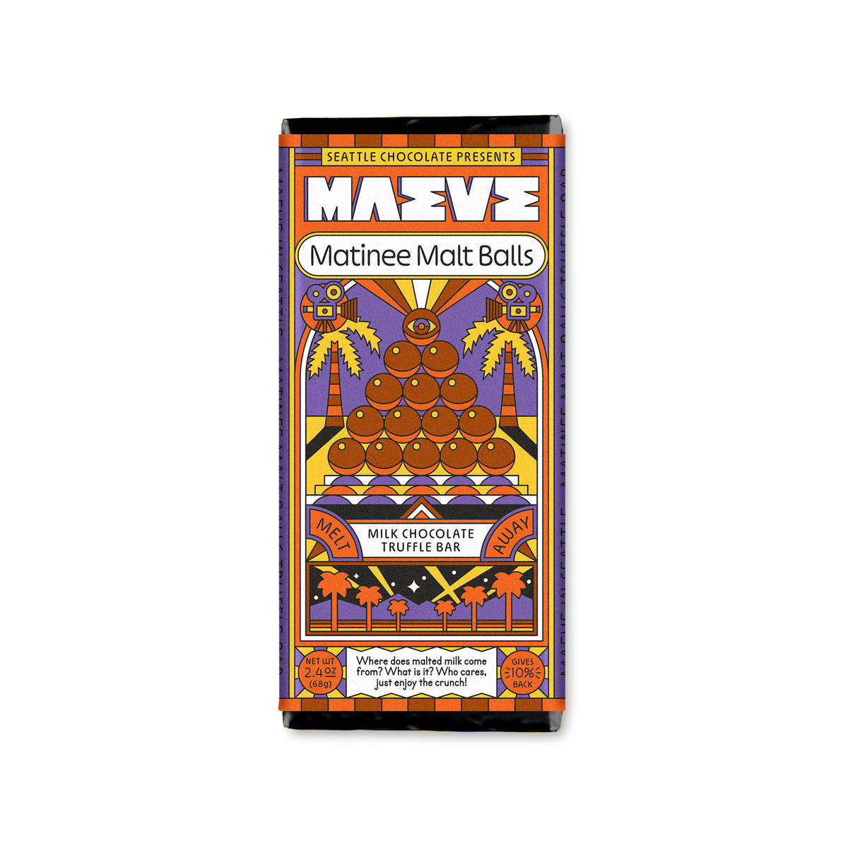 Matinee Malt Balls Truffle Bar